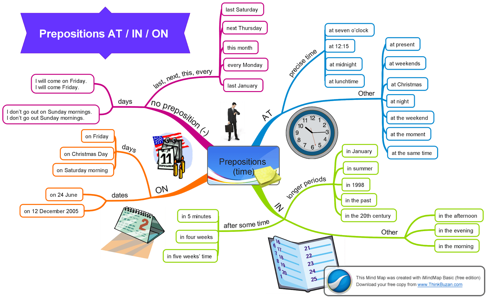 Prepositions-time