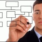 Как не бросить английский: мотивация, план и система прогресса