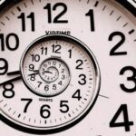 12 времён английского без паники: как работает tense и aspect