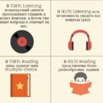 IELTS чи TOEFL: у чому різниця і який іспит обрати у 2026 році