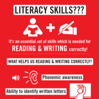 Вебинар «Literacy Skills: Teaching Reading and Writing to Primary Learners»